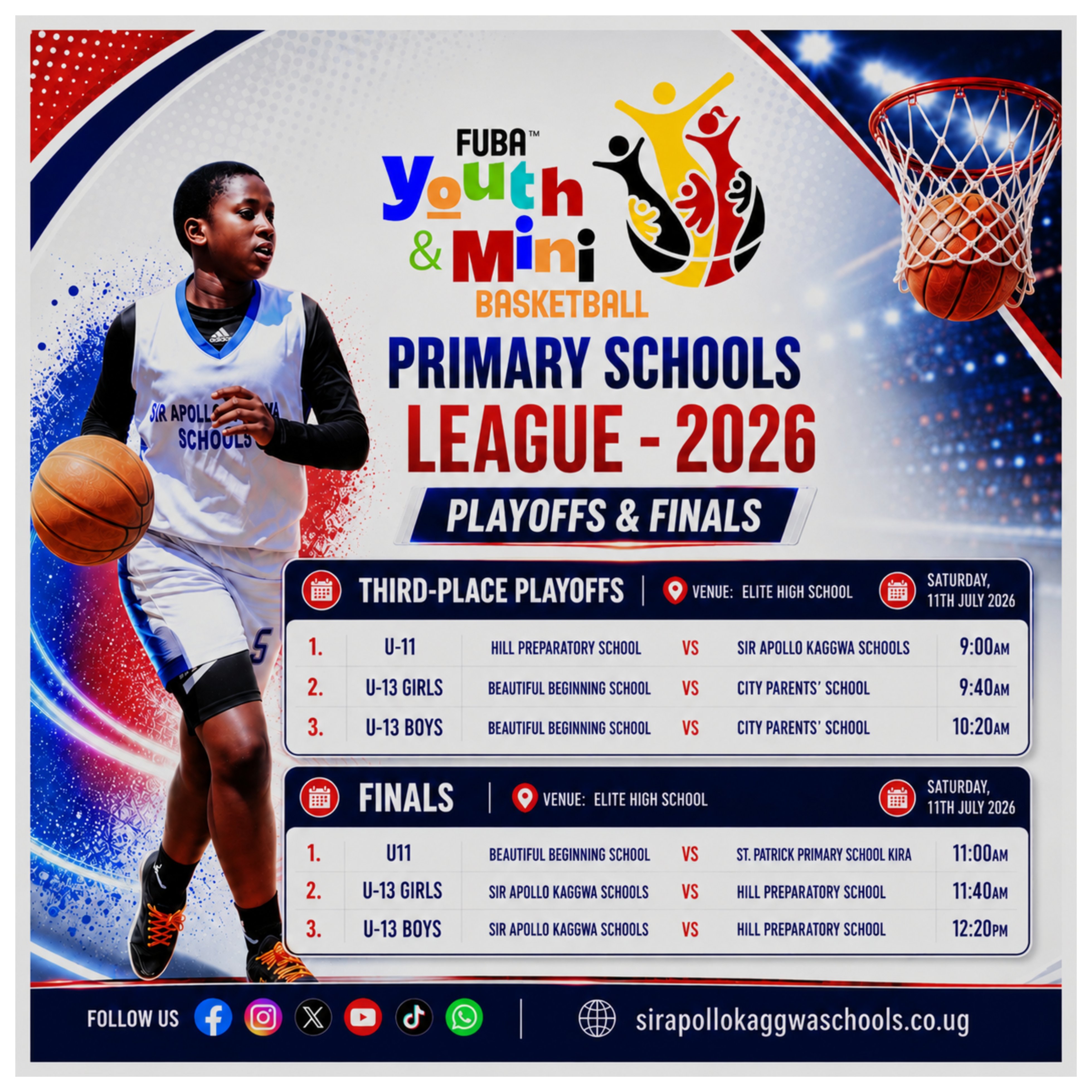 Finals Finals and third place playoffs